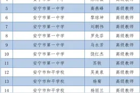 昆明1563人拟晋升中小学高级教师，有你的老师吗？图片
