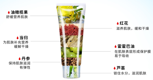 身体乳可以擦脚足部吗