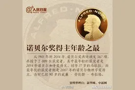 关于诺贝尔奖项的知识，你知道多少？图片