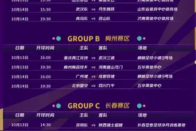 足协杯正赛首轮时间公布，国安将全华班出战图片