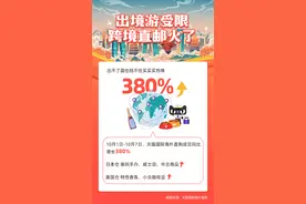 不能出国的“中国旅行团”偏爱跨境直邮，天猫国际海外直购成交增长380%图片