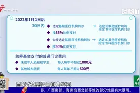广州：提高未成年人及在校学生的普通门诊报销比例视频封面