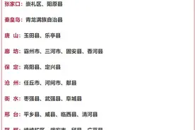 河北将新增石家庄晋州市等35个县级城乡客运一体化试点图片