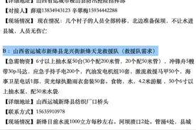 最新汇总！山西汛情急需这些物资图片