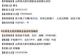 最新汇总！山西急需这些物资，转扩图片