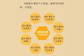 B族维生素横扫6种病！多届诺贝尔奖都提到了它图片