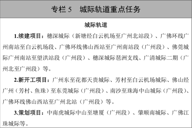 广州地铁通车里程将突破860公里，策划9条新线｜解码广州交通“十四五”