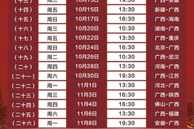 广西威壮男篮抵达江苏盐城，10月11日战火重燃图片