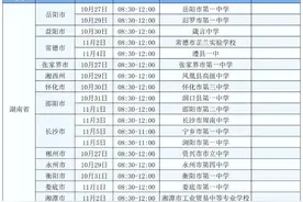 2022湖南空军招飞，初选检测日程安排图片
