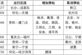 列车运行图即将更新 湘潭火车站这些车次有变化图片