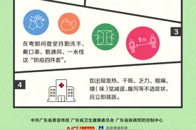 能否增加公交班次？希望延长红绿灯时间……部门回应 | 你问我答24图片