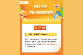 高三考生，2022年阳光高考月历来了，请查收图片