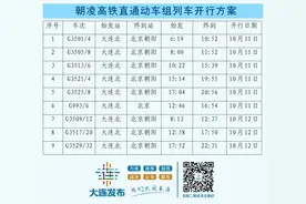 11日起，列车开行新变化图片