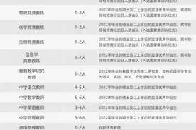 成都四七九中公开招聘！岗位多、机会大！图片