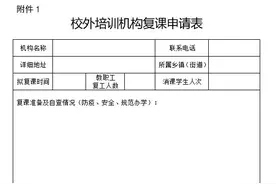 河南一地关于做好校外培训机构复课工作的通知图片
