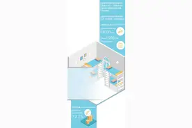 助学贷款，助力学子成长成才（财经眼·为民生事业注入金融“暖流”①）图片