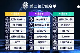 KPL秋季赛常规赛首轮收官，eStar领跑S组图片