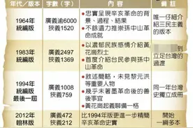 台湾初中历史课本辛亥革命现在只剩364字，60年前有6000字图片