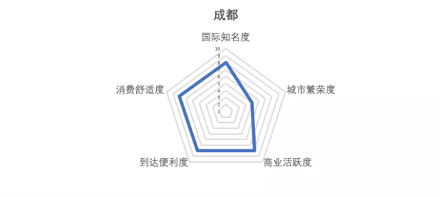 西南首家“线上免税店”来啦！就在这个区→