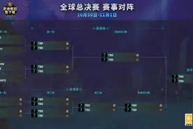 AMBITION微弱优势出线 MDI全球总决赛10月30日打响图片