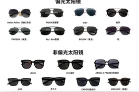太阳眼镜怎么选？看看这15款的比对测试就知道了图片