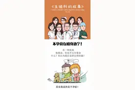【科普】每7个就有1个！小丑竟是我自己？！图片