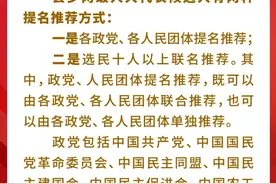 提名推荐代表候选人的方式、程序和特别注意事项图片