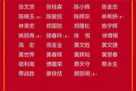最新！新一届泉州市委委员、市委候补委员、市纪委委员名单出炉图片