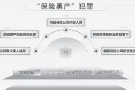 保险公司频遭“内鬼”撬单骗津贴 背后犯罪团伙落网图片