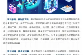 教育部：校外培训机构登记为非营利性机构前应暂停招生及收费图片