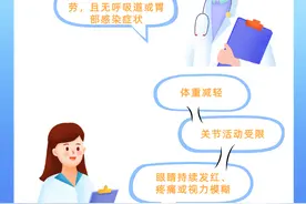 世界关节炎日｜手痛脚痛非小事 儿童关节炎须警惕图片