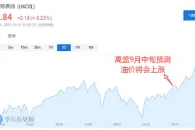 同一逻辑！精准唱多油价之后，高盛又来了：铜是当下最被低估的商品图片
