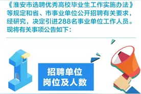 288名！2022年江苏省淮安市引进“名校优生”公告图片