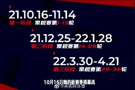 CBA新赛季日程安排出炉图片