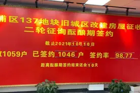 98.77%！黄浦这个旧改地块二轮征询酝酿期签约首日获高比例图片
