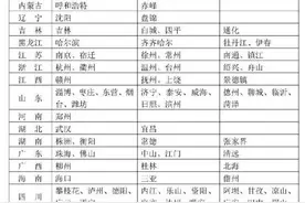 江苏6市将启用电子驾照图片