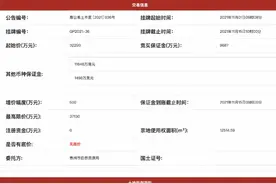 惠州江北推1.69万平地块 住宅毛坯最高限价1.9万元图片