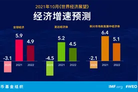 IMF发《世界经济展望》报告，美媒：富裕国家已开始拖累全球经济前景图片