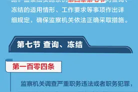 图解监察法实施条例｜存款、债券、股票……监察机关怎么查询、冻结涉案财产？图片