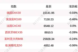 每经16点｜蔚来车主曝导航界面弹广告，影响地图使用；西安二手房市场均价已连续3个月下降；欧洲股市开盘全线走低图片