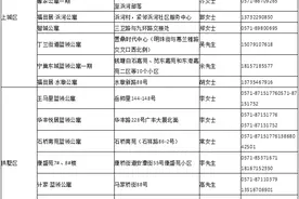 好消息！月租低至400元，配套全，拎包入住！杭州一批租赁房源别错过图片