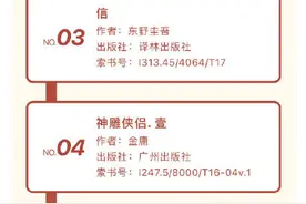 四川省图书馆借阅最多的书 你看过吗？图片