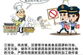 湖北发布“校园食品安全”系列漫画图片