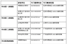 十九届中央第八轮巡视完成进驻！让我们一起画重点图片