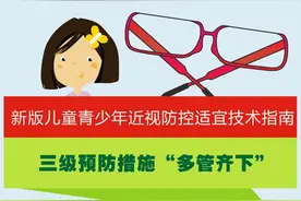 ［社会］新版儿童青少年近视防控适宜技术指南三级预防措施“多管齐下”图片
