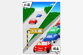 通讯Plus·5G全千兆｜关于网速的这些误区，你真的搞清楚了吗图片