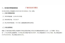 太火爆！900亿抢购，北交所官宣后首批打新出炉！20万人出手（附打新攻略）图片