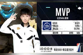 KPL秋季赛第二轮开战，北京WB迎开门红图片