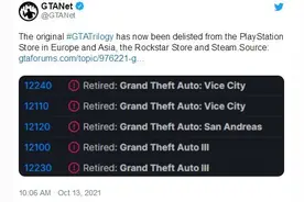 《GTA三部曲》已从Steam下架：包含R星、PS商店图片