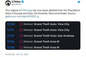 《GTA三部曲》已从Steam下架：包含R星、PS商店图片
